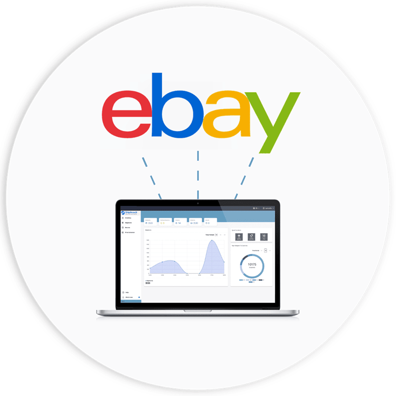 eBay Fulfillment