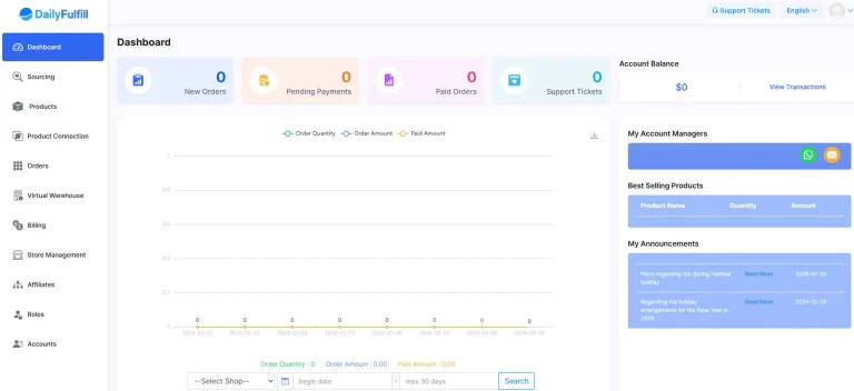 DailyFulfill Shopify order synchronization dashboard