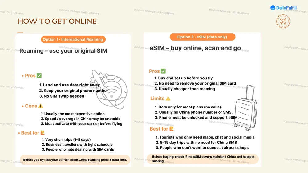 Sample travel guide page