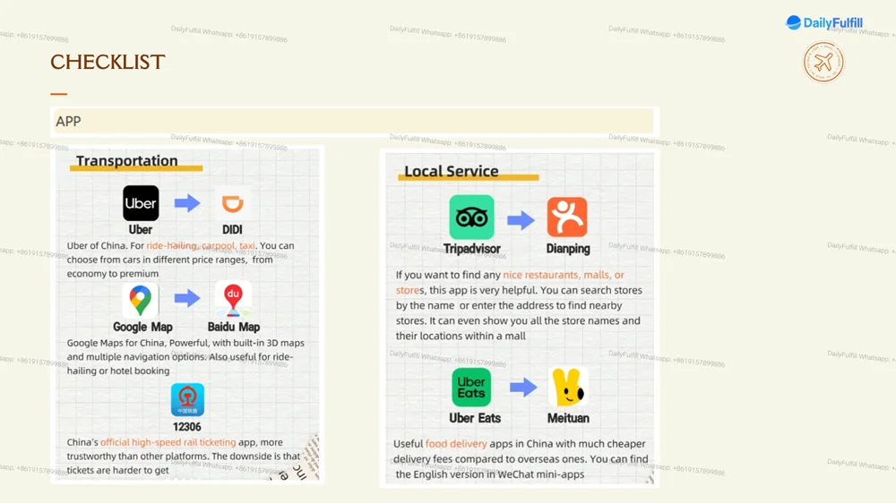 Sample travel guide page
